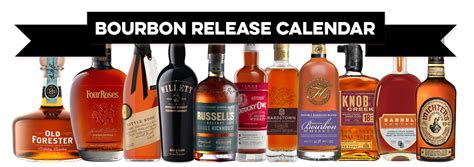 2022 Bourbon Release Calendar